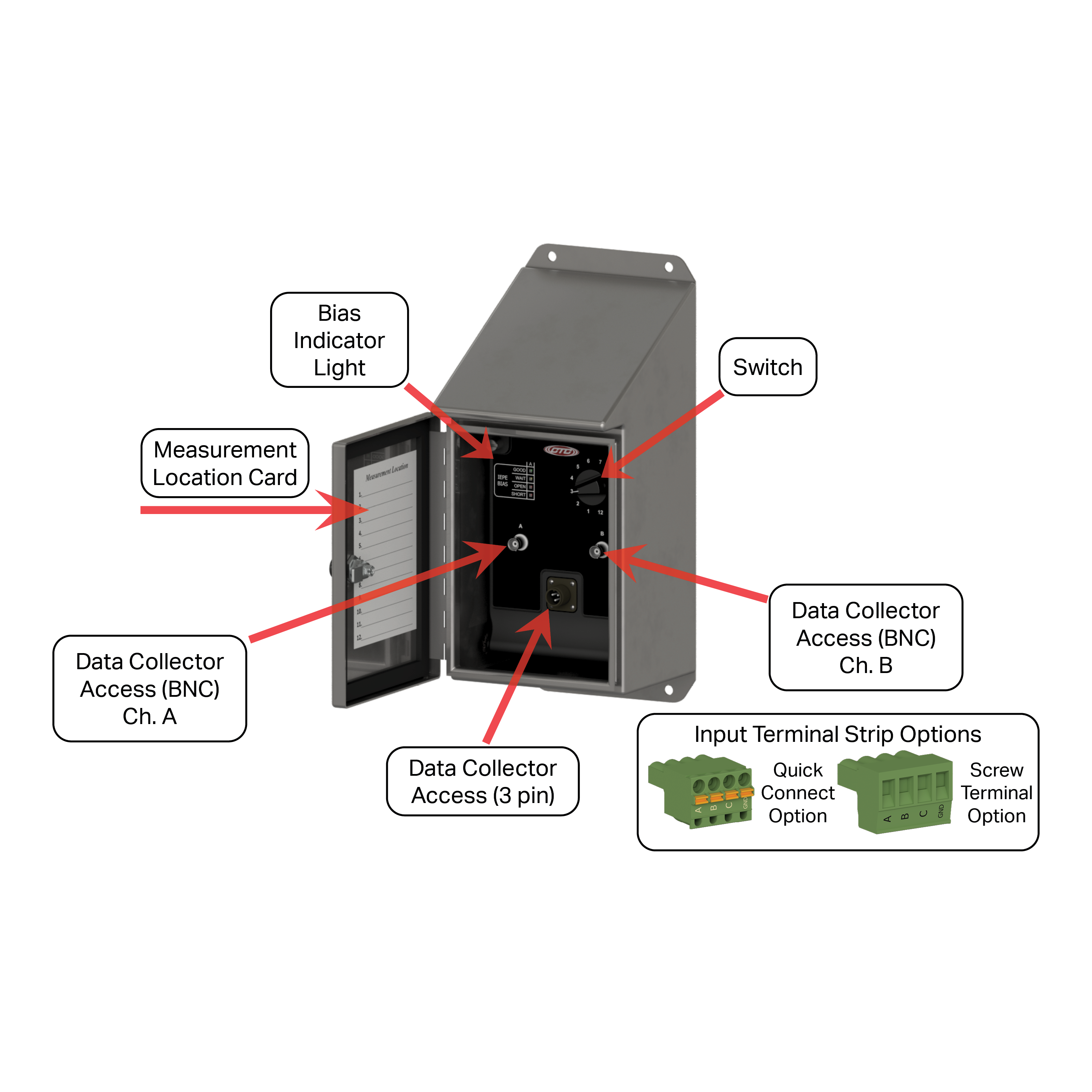 JB320 diagram